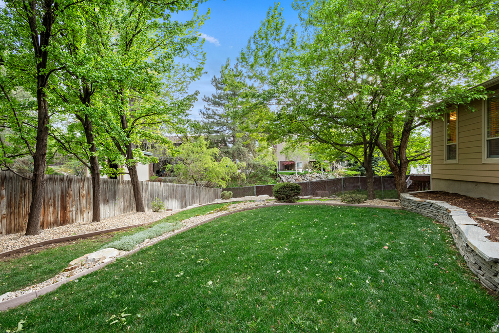 9722 S BUTTONWOOD CIR Sandy, UT 84092