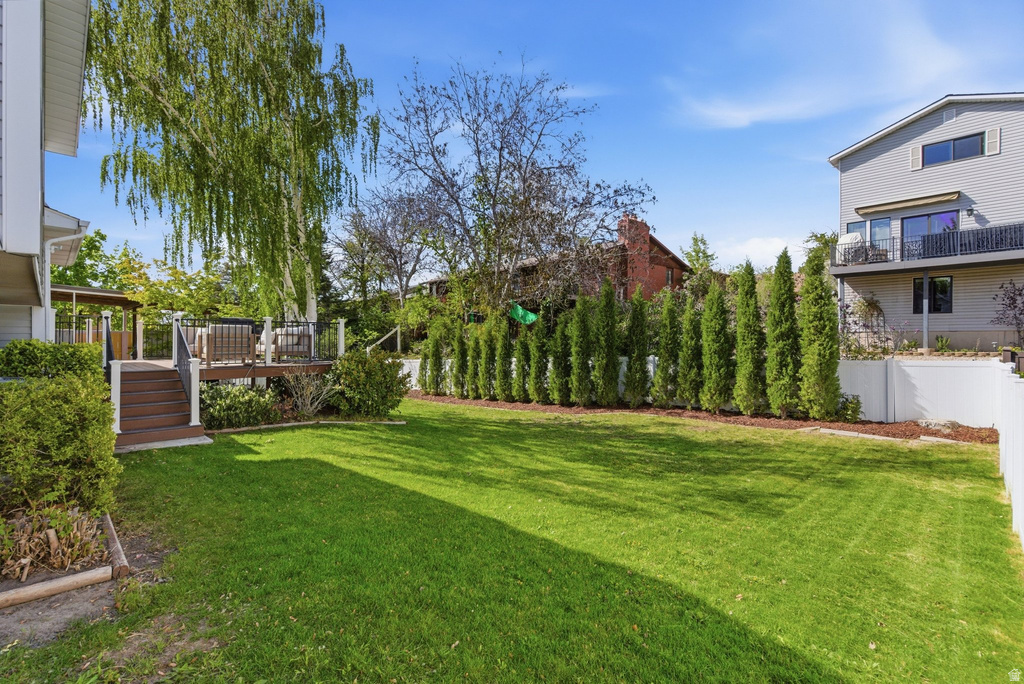 2073 E 10095 S Sandy, UT 84092