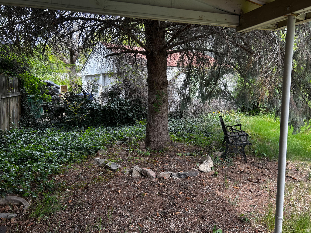 1187 E RIDGEDALE CIR Millcreek, UT 84106