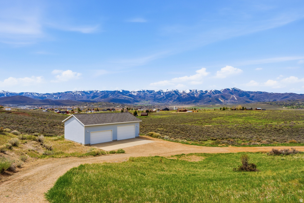 1380 CRESCENT DR Park City, UT 84098