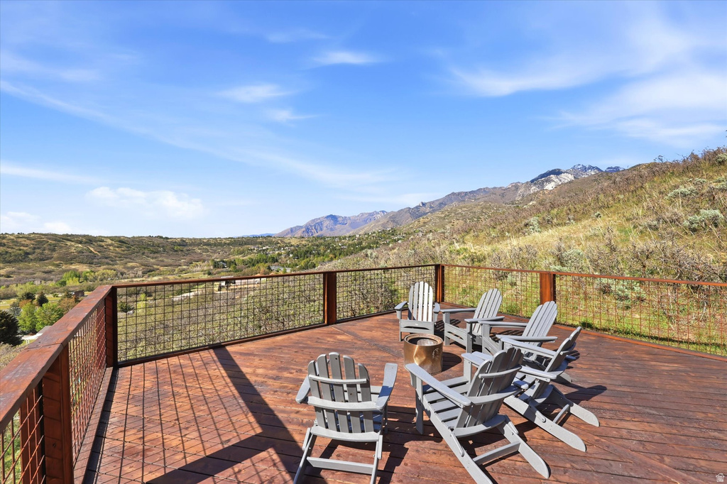 10873 S LOSTWOOD DR Sandy, UT 84092