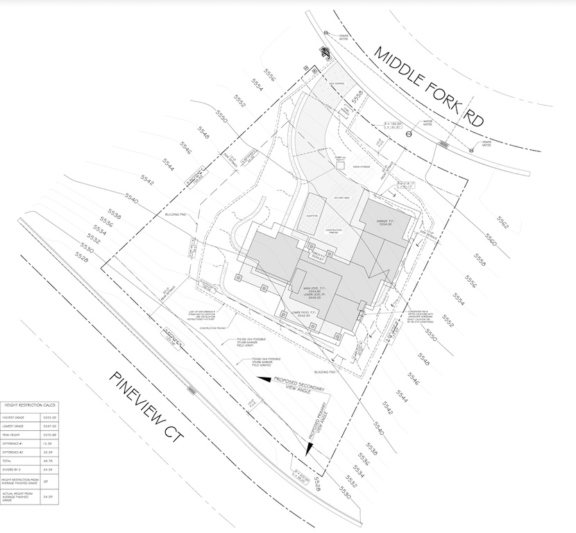 3617 E MIDDLE FORK RD Eden, UT 84310