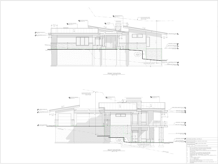 3617 E MIDDLE FORK RD Eden, UT 84310
