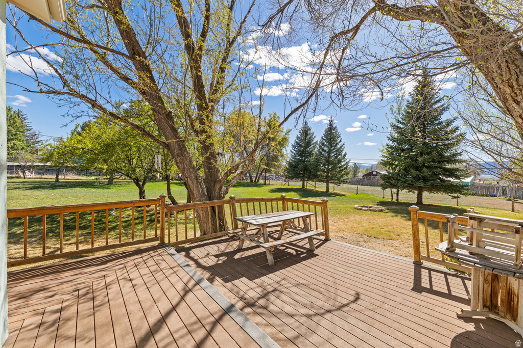 389 N 100 E Spring City, UT 84662