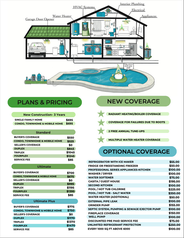 109 E JUBILEE DR Saratoga Springs, UT 84045