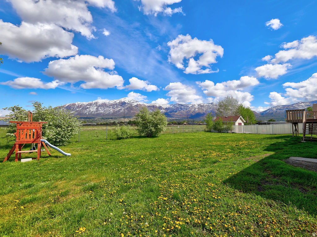 1012 W 1650 N Harrisville, UT 84404