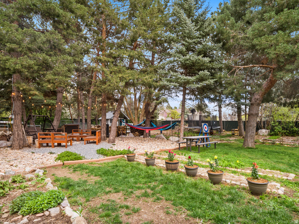 3260 N RIVER DR Eden, UT 84310