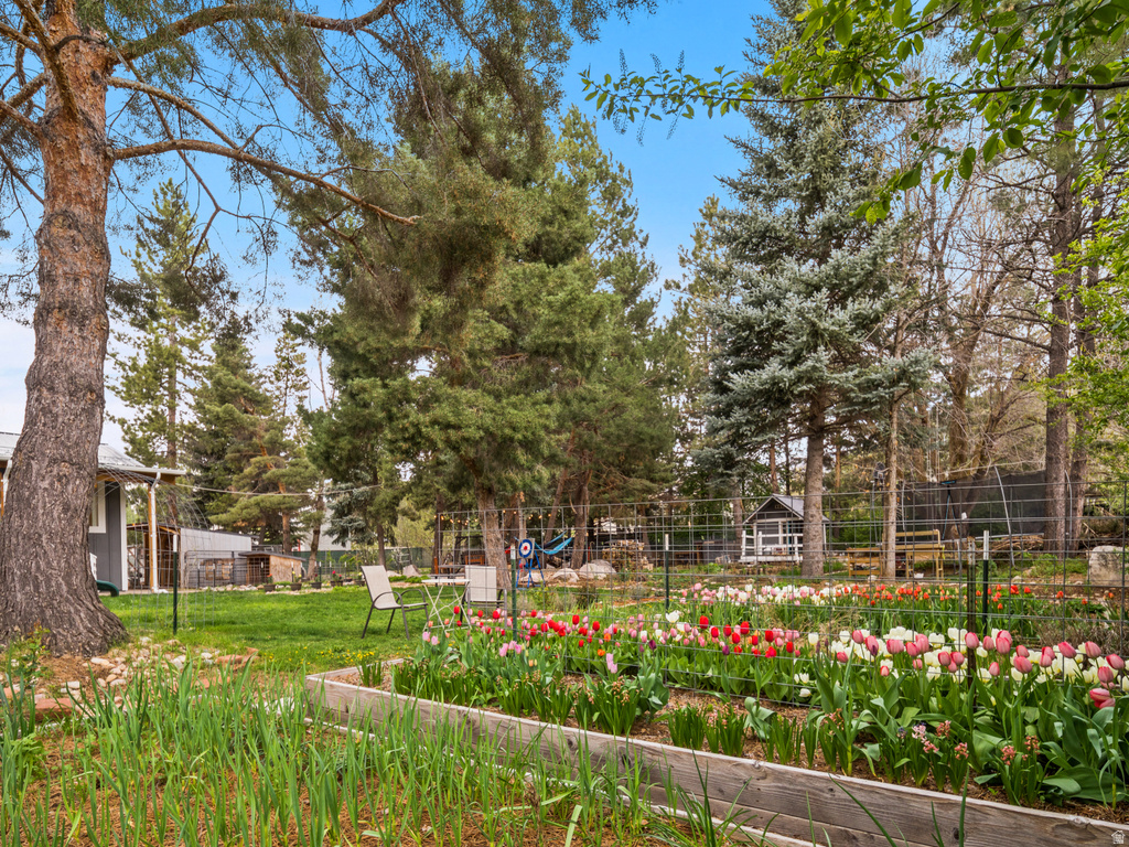 3260 N RIVER DR Eden, UT 84310