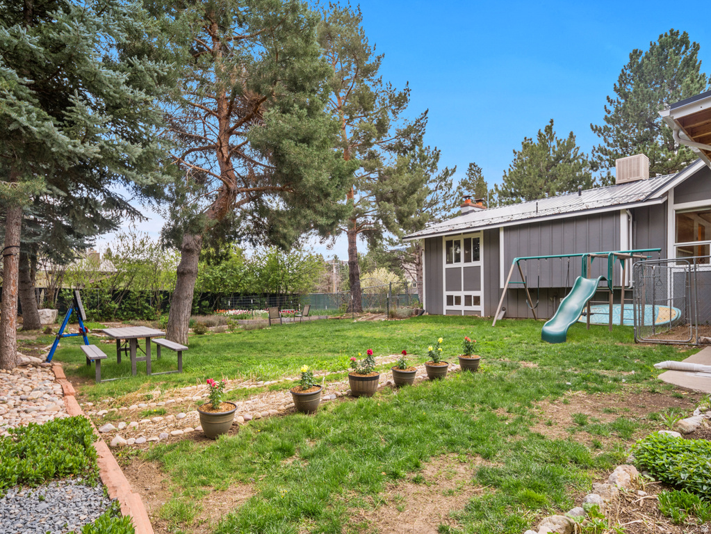 3260 N RIVER DR Eden, UT 84310