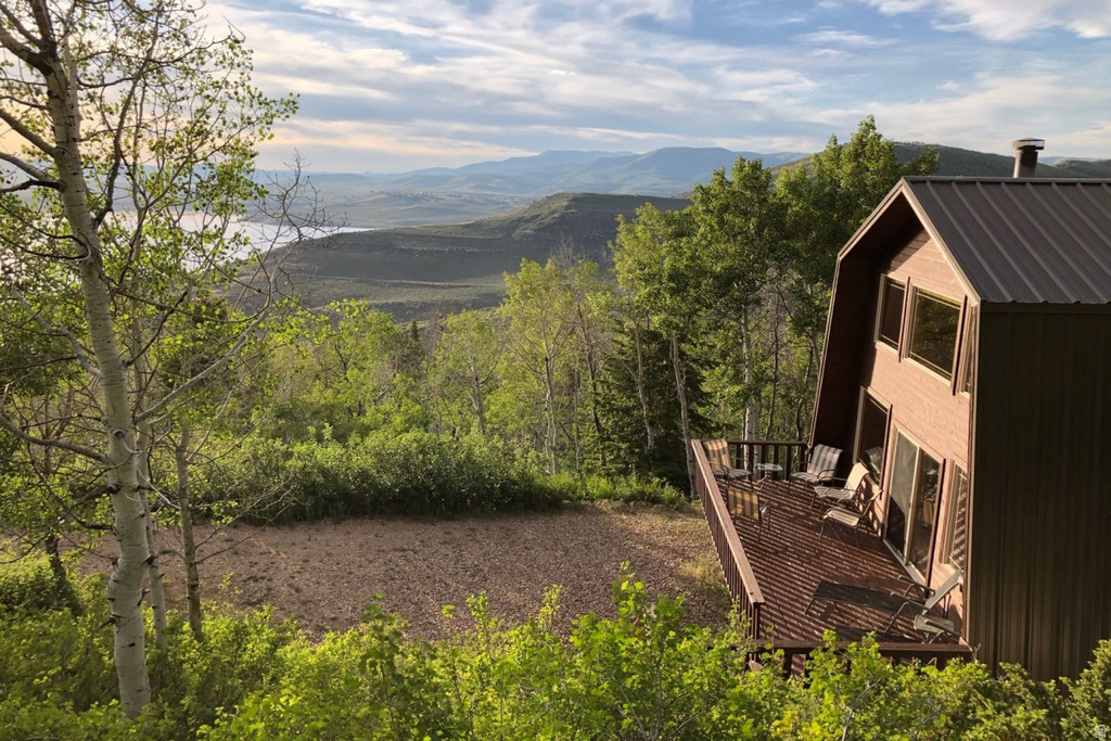 8249 S BRISTLECONE DR #54 Heber City, UT 84032