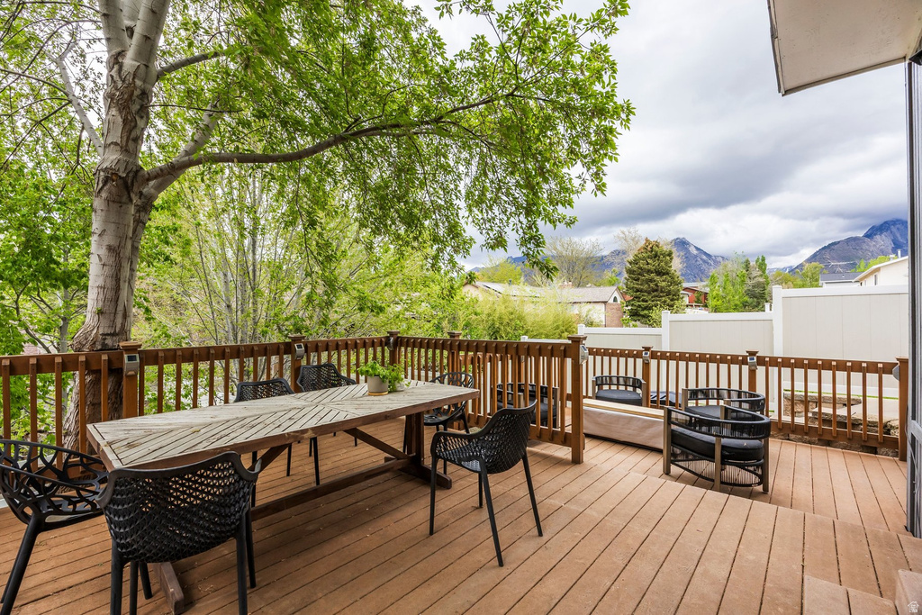 2027 E 10095 S Sandy, UT 84092