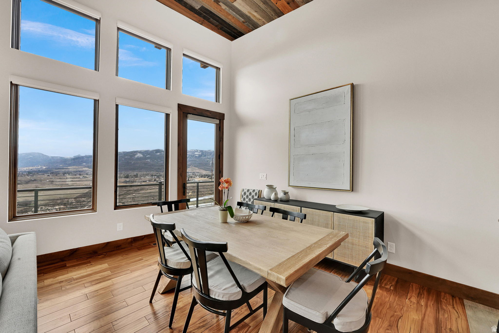 5293 E 3425 N #804 Eden, UT 84310