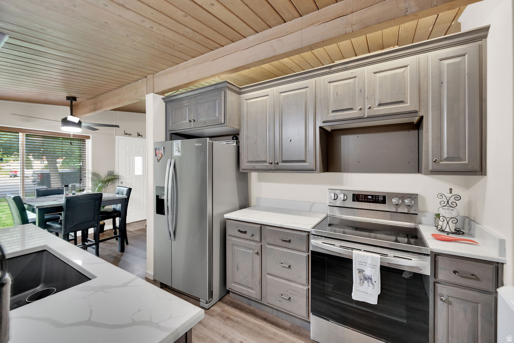 993 RANCHO BLVD Ogden, UT 84404