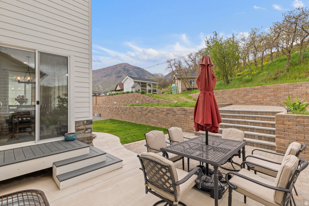 416 E SELMAN RIDGE DR Salem, UT 84653