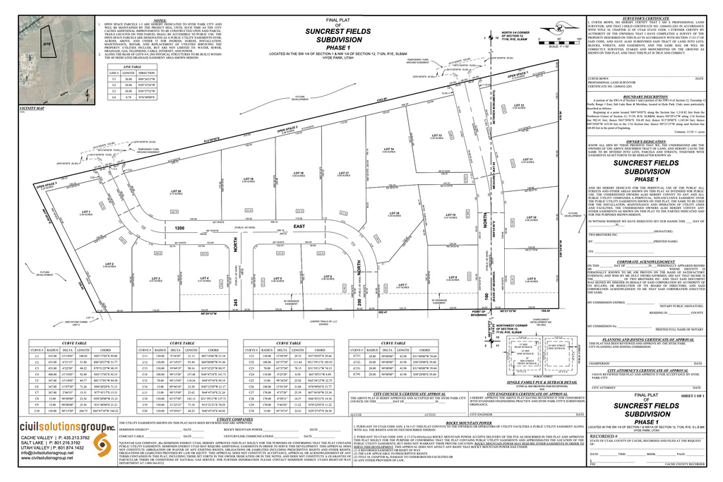 1235 E 160 N Hyde Park, UT 84318