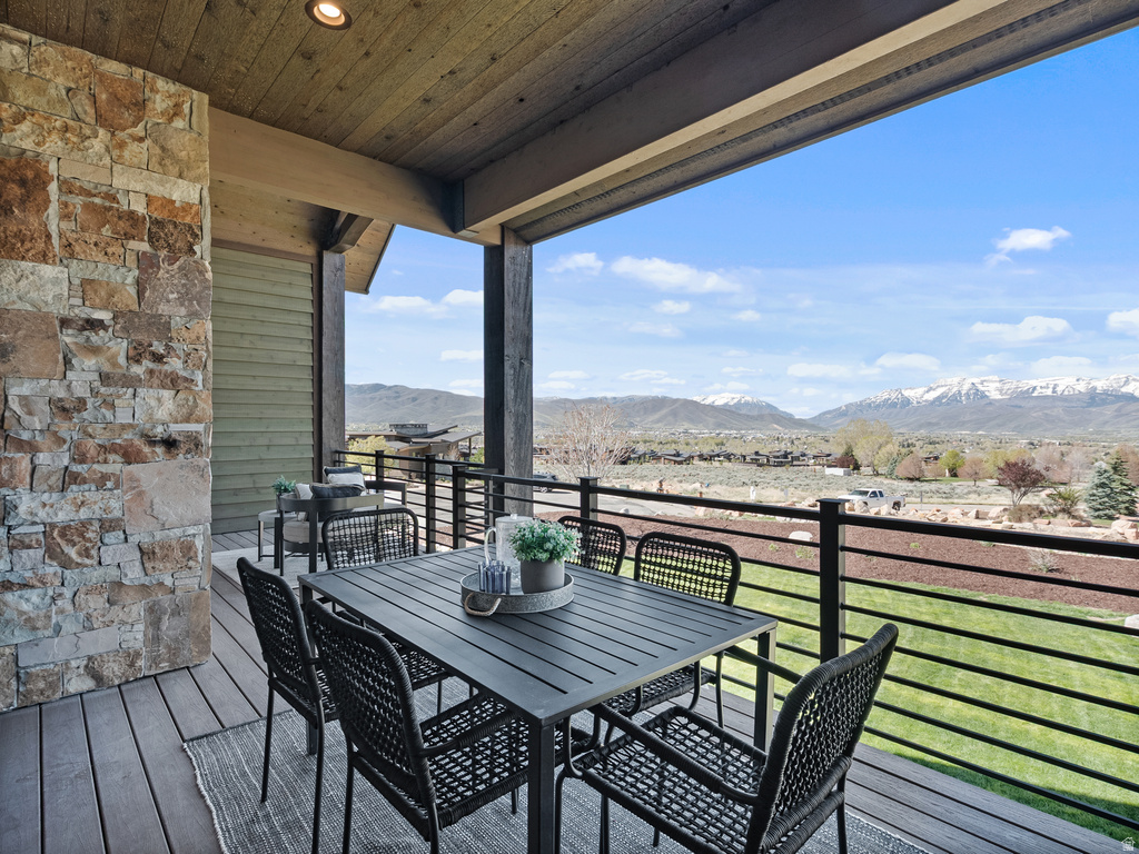 1075 N OQUIRRH DR Heber City, UT 84032