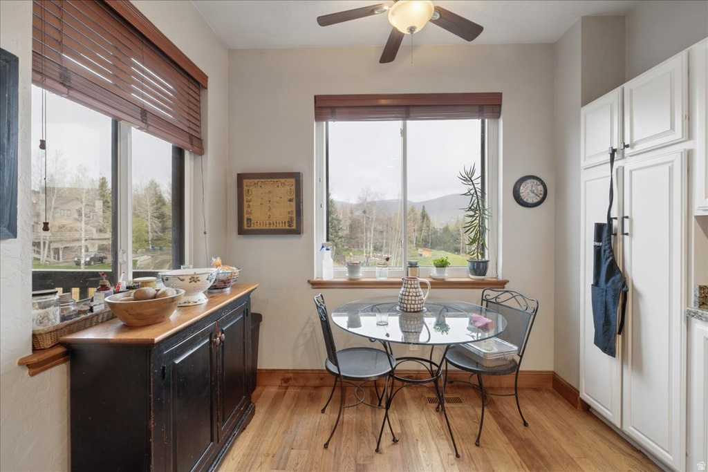 2700 COTTAGE LOOP Park City, UT 84098