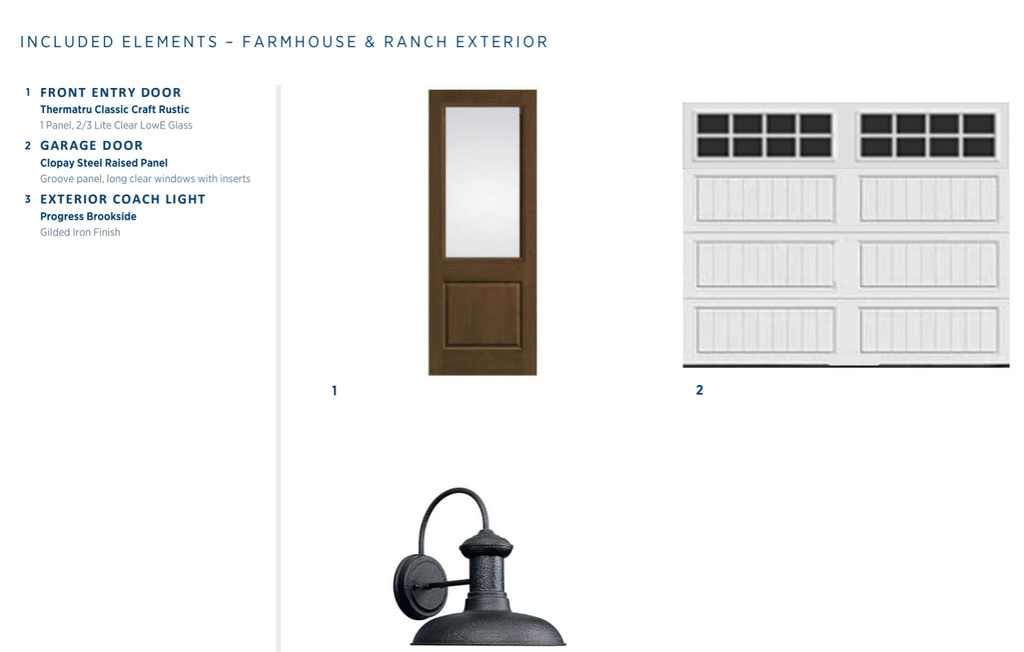 2182 N TRAILS EDGE WAY #55 Heber City, UT 84032
