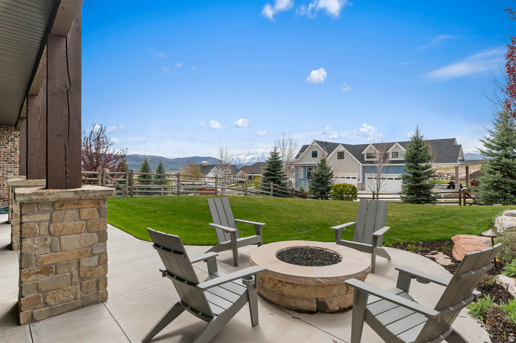 3295 E LINDSAY SPRING CIR Heber City, UT 84032