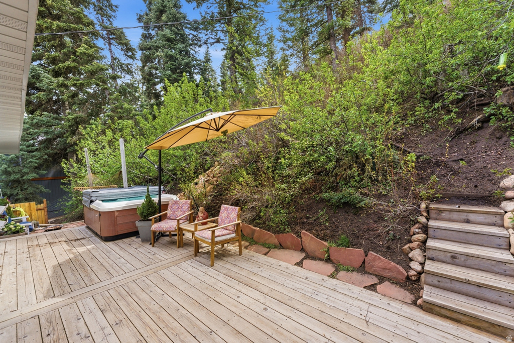 575 ASPEN DR Park City, UT 84098