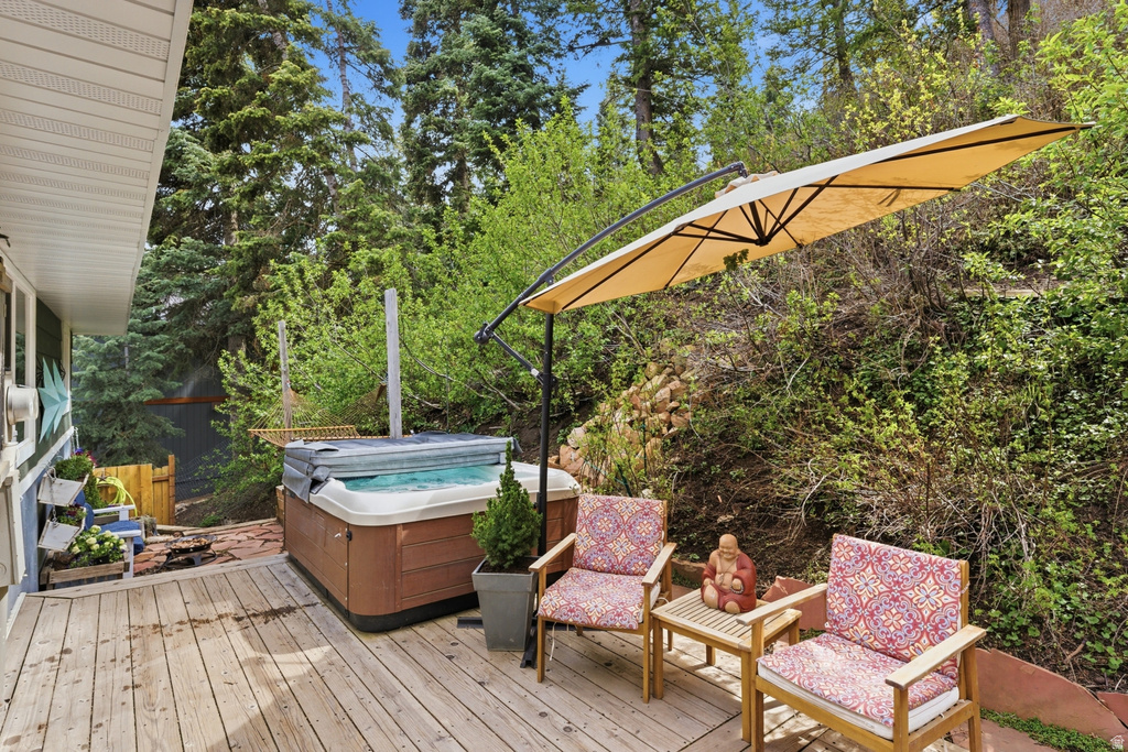 575 ASPEN DR Park City, UT 84098