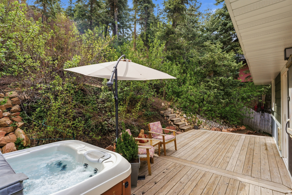 575 ASPEN DR Park City, UT 84098