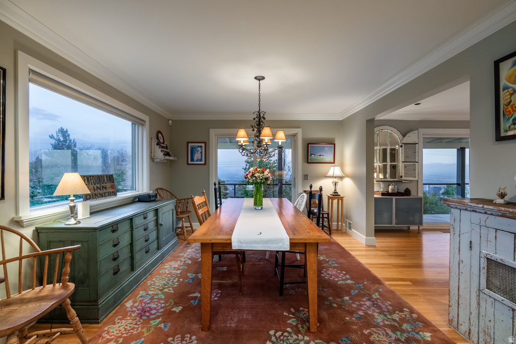 788 E 18TH AVE Salt Lake City, UT 84103