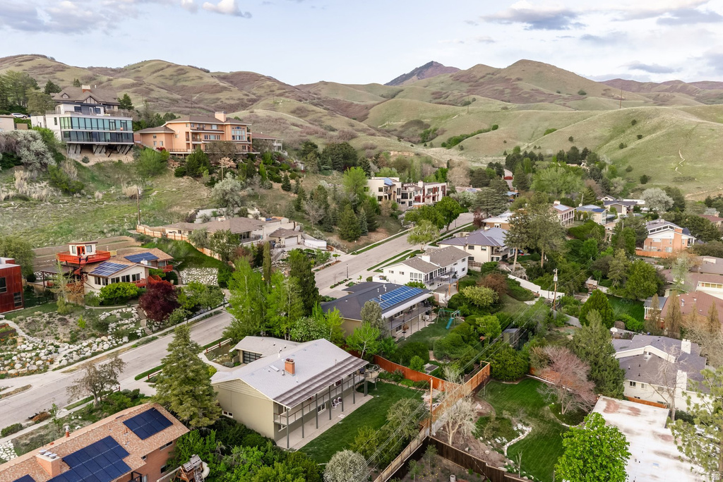 788 E 18TH AVE Salt Lake City, UT 84103