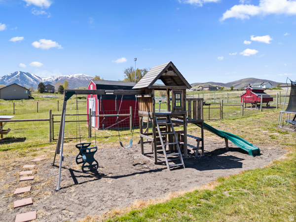 8032 W 1900 N Mendon, UT 84325
