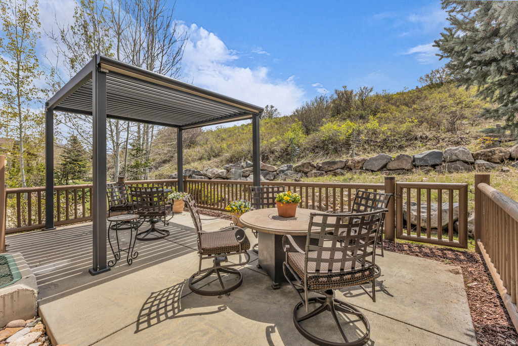 3137 W LOWER SADDLEBACK RD Park City, UT 84098