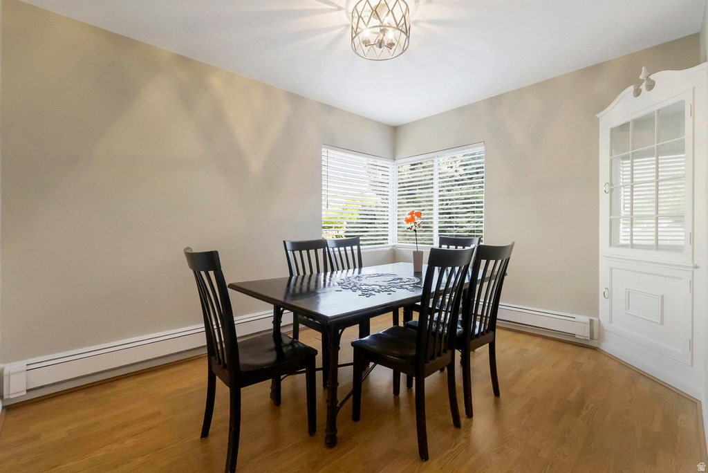 171 N 600 E Provo, UT 84606