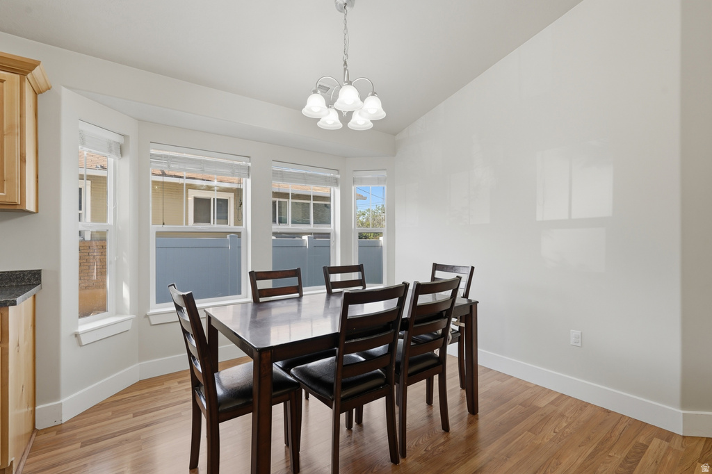 2867 FOWLER AVE Ogden, UT 84403
