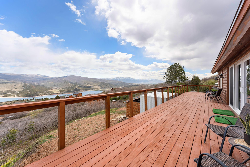 4038 ROCKPORT BLVD Coalville, UT 84017