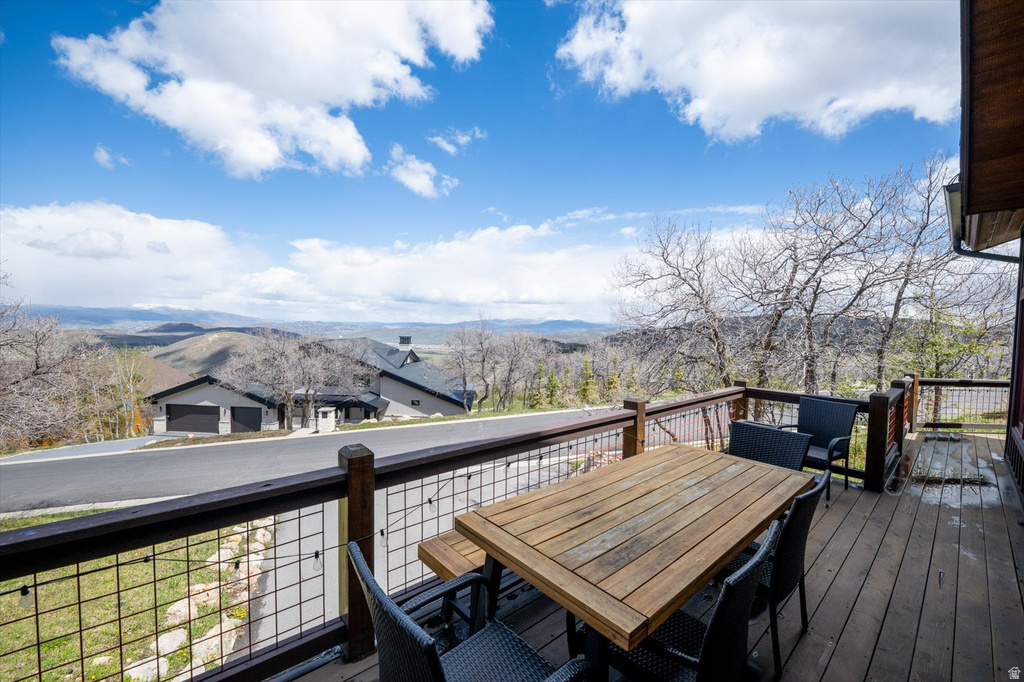 1554 AERIE DR #33 Park City, UT 84060