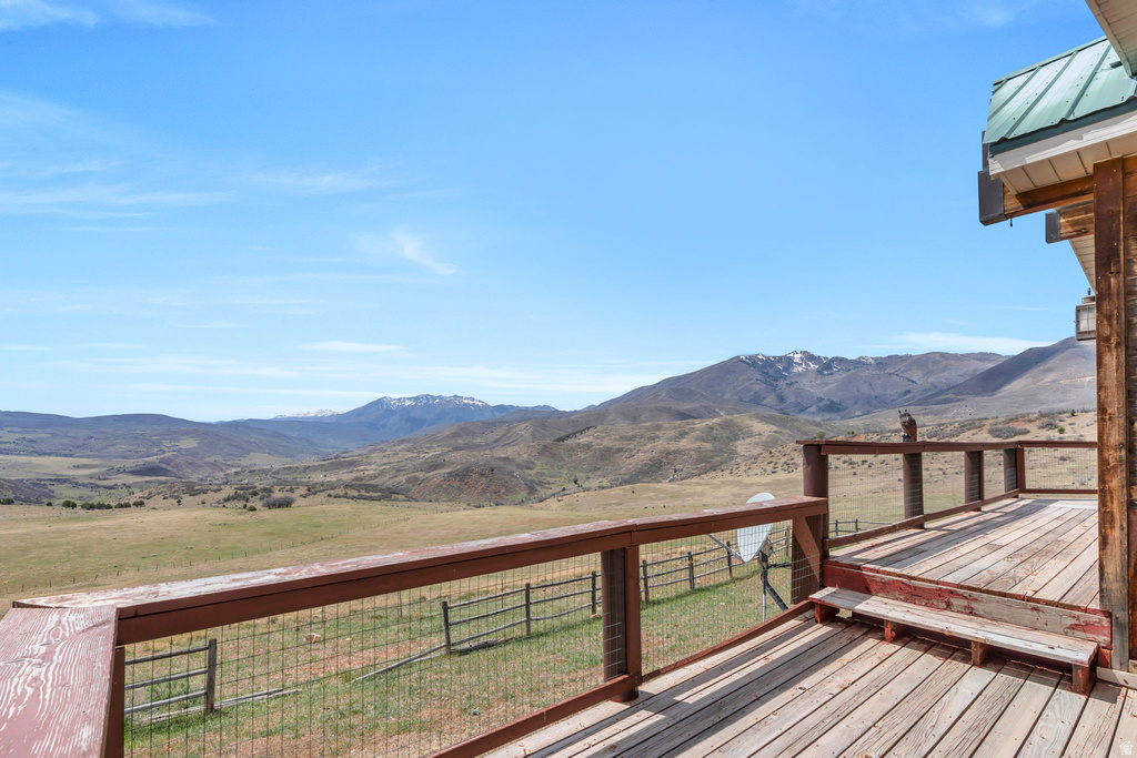 9795 E 7777 S Spanish Fork, UT 84660