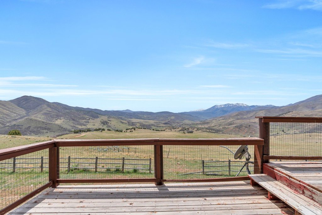 9795 E 7777 S Spanish Fork, UT 84660