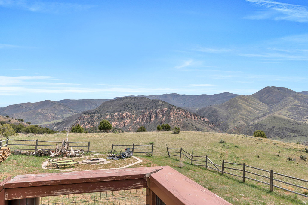 9795 E 7777 S Spanish Fork, UT 84660