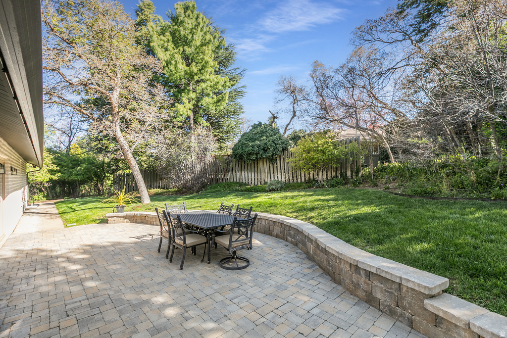 1690 SHOSHONE DR Ogden, UT 84403