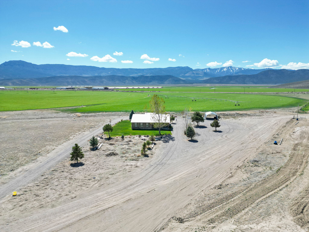 1129 S RIVER SIDE DR Circleville, UT 84723