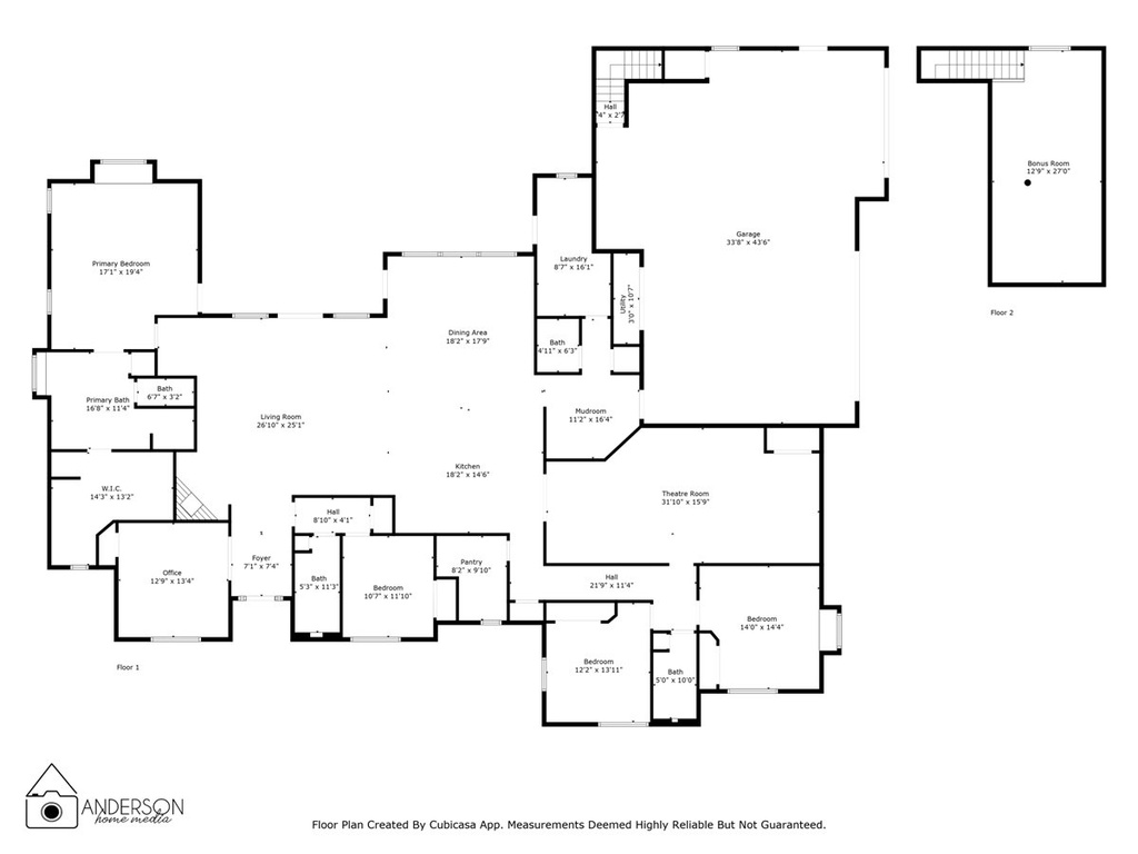 28675 N 11100 E Fairview, UT 84629