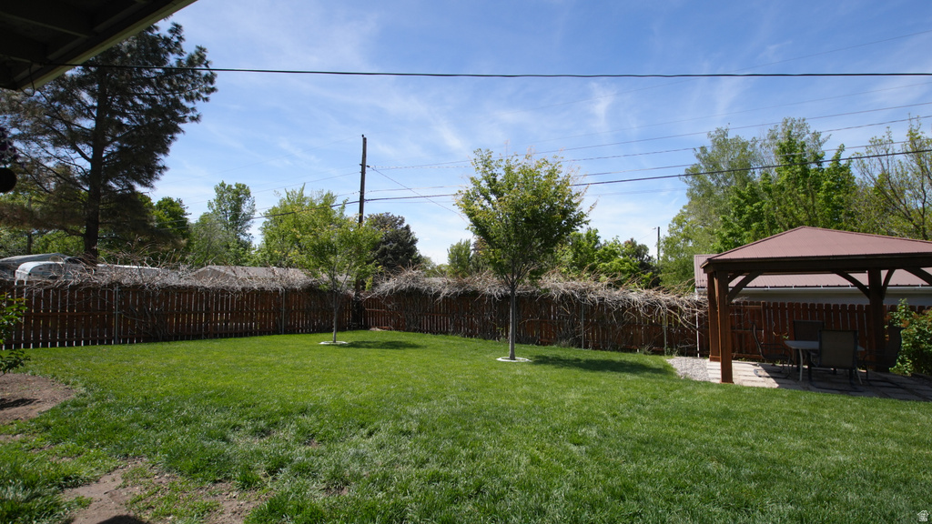 1863 E VILLAGE GREEN RD Cottonwood Heights, UT 84121