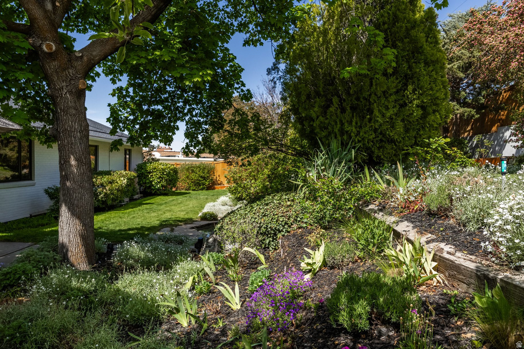 681 E 16TH AVE Salt Lake City, UT 84103