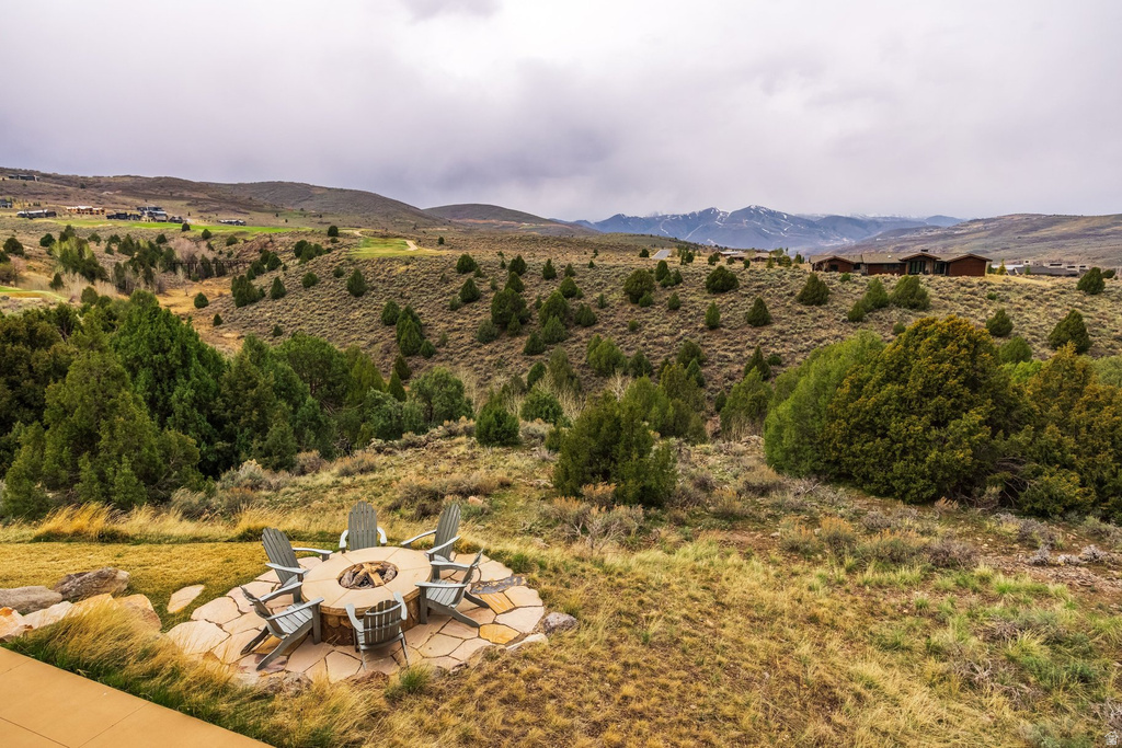 7417 N VICTORY RANCH DR Heber City, UT 84032