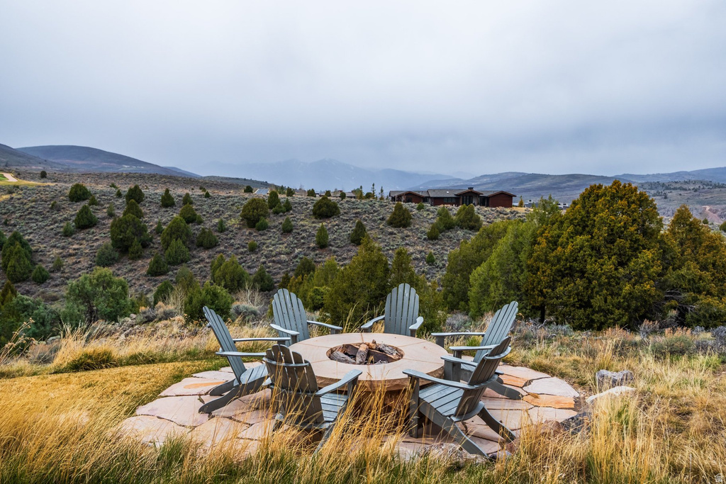 7417 N VICTORY RANCH DR Heber City, UT 84032