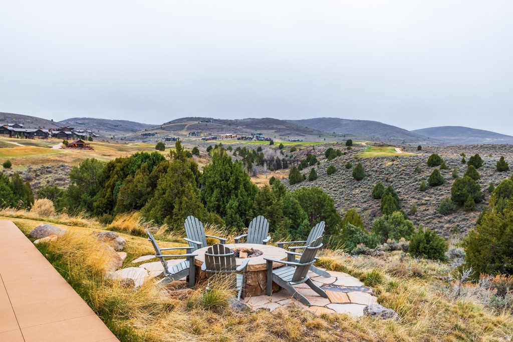 7417 N VICTORY RANCH DR Heber City, UT 84032
