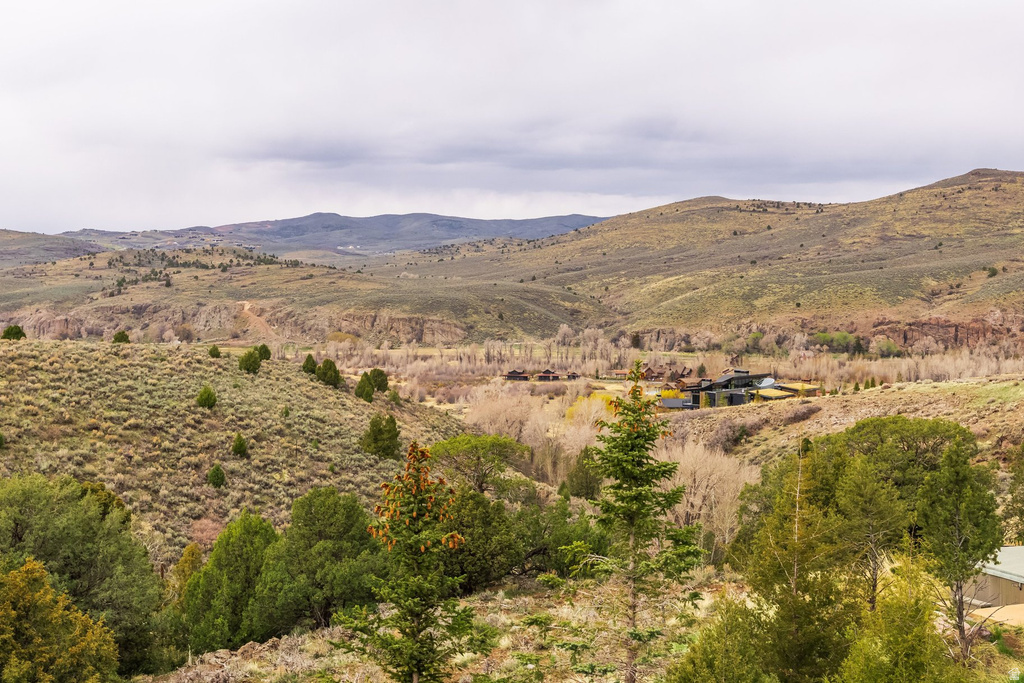7417 N VICTORY RANCH DR Heber City, UT 84032