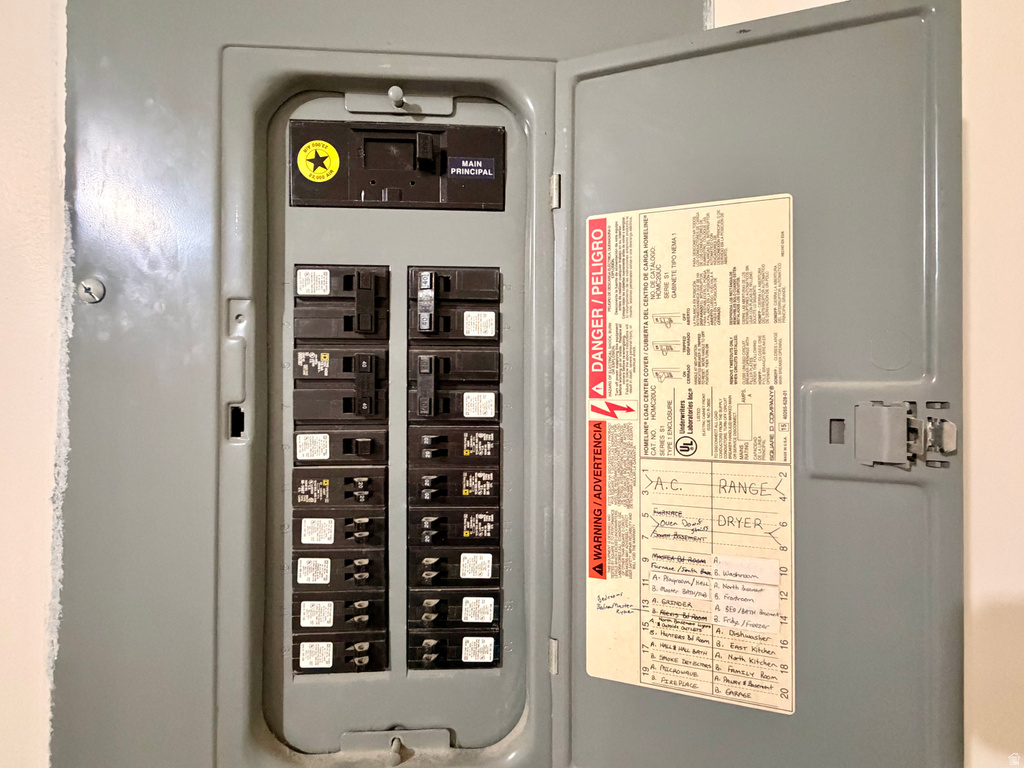 Electrical service panel featuring multiple circuit breakers