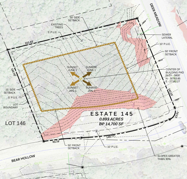 Plot Plan. Illustrating property boundaries, setbacks, existing features, and solar orientations