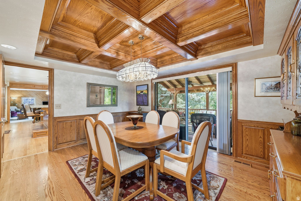 Formal dining space featuring a coffered wood ceiling, wood-finish flooring, wainscoting, and a sliding glass door opening to an outdoor patio