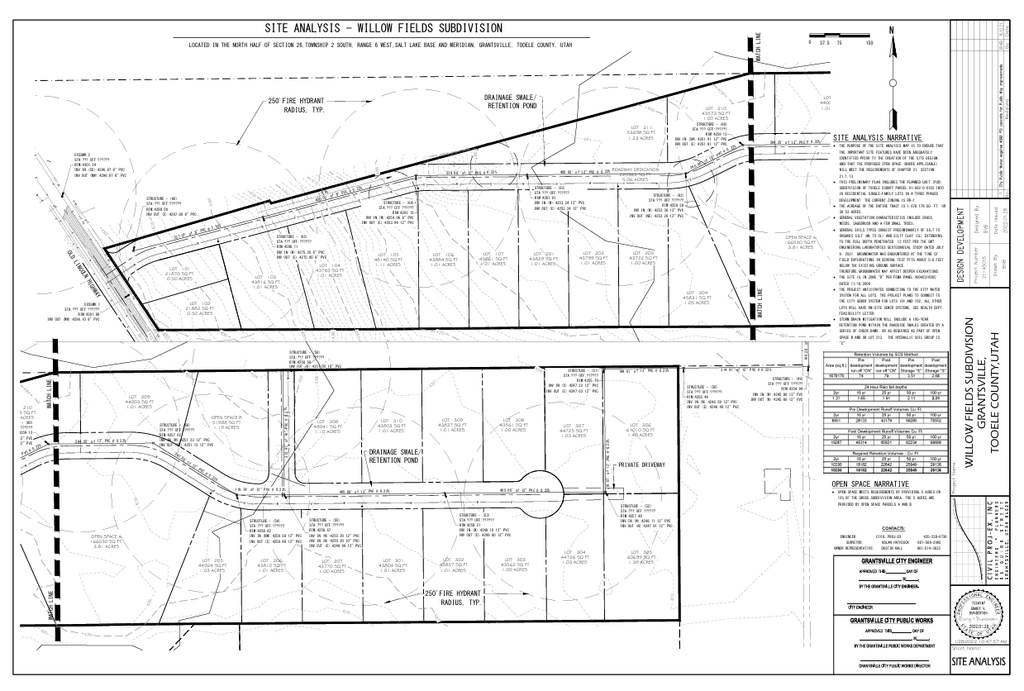 877 W Champion Dr, Grantsville, UT 84029